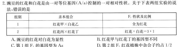 辽宁省JPSY2022-2023学年度下学期高一期末考试试卷(231815D)生物