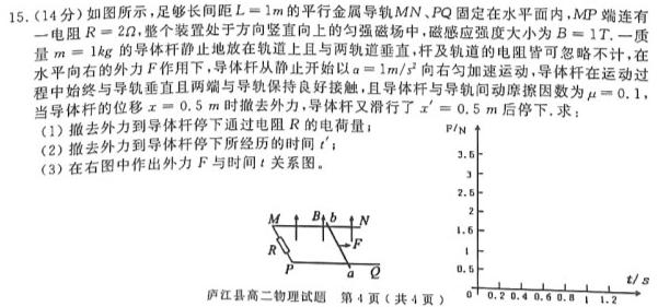 黑龙江2023~2024学年度下学期高一期中试卷(241805D)数学.考卷答案