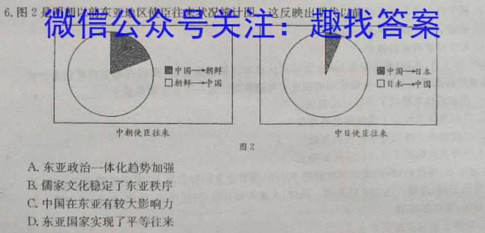 ［衡水大联考］2024届广东省新高三年级8月开学大联考语文试卷及答案历史