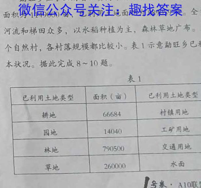 云南省昆明市第三中学初2024届初三年级上学期开学考试地理.