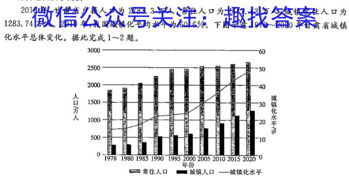 全国大联考2024届高三第一次联考（1LK·新教材老高考）地理.