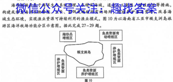 甘肃省2024届新高考备考模拟考试(243014Z)&政治