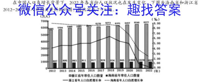 菁师联盟2024届10月质量监测考试l地理
