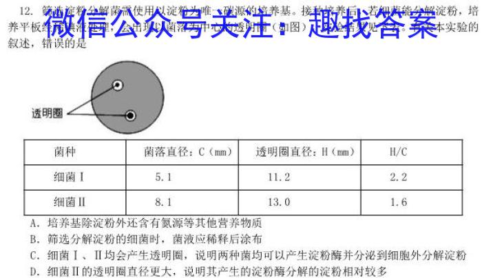 ［衡水大联考］2024届广东省新高三年级8月开学大联考政治试卷及答案生物
