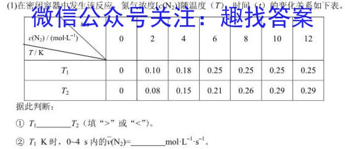 3甘肃省2024届新高考备考模拟考试(243014Z)化学