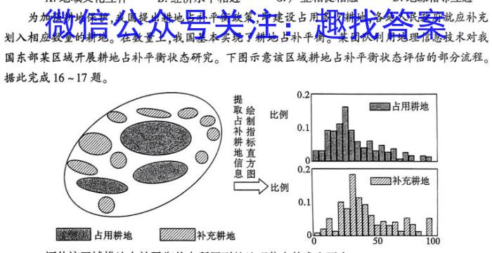 云南省昆明市长丰学校2023-2024学年上学期九年级开学考政治~