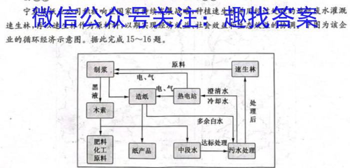 【云师大附中】 2024届云南省师范大学附属中学高三适应性月考（一）地理.