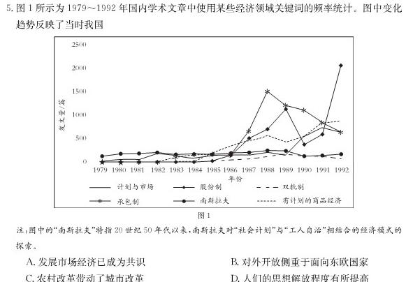2024届贵州省六校联盟高考实用性联考（一）历史