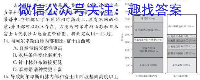 山东省菏泽市成武县南鲁学校2023-2024学年度九年级上学期开学考试q地理