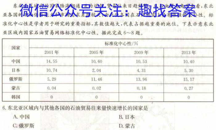 2024届炎德英才大联考长郡中学高三月考(一)q地理