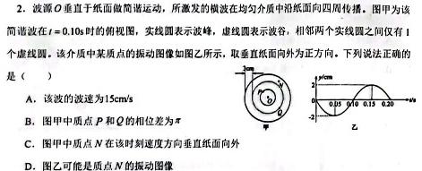 全国大联考2024届高三第二次联考（新高考Y）数学考试