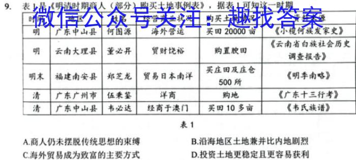 全国大联考 2024届高三第二次联考 2LK-Y历史