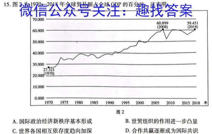 安徽省合肥市包河区2022-2023学年八年级第二学期期末考试历史