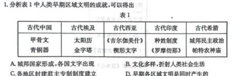 湖南省长沙市第一中学2024届高三上学期月考（一）政治y