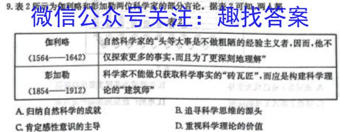安徽省淮北市2022-2023学年度第二学期八年级绿色发展质量均衡检测政治试卷d答案