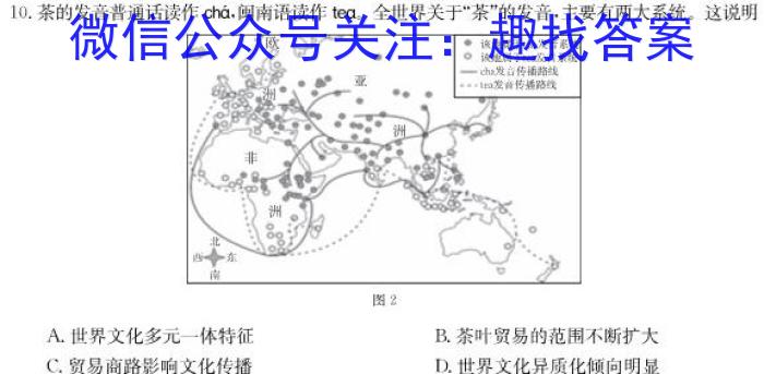 安徽省合肥市肥东县2024-2023学年第二学期七年级阶段性学情调研历史