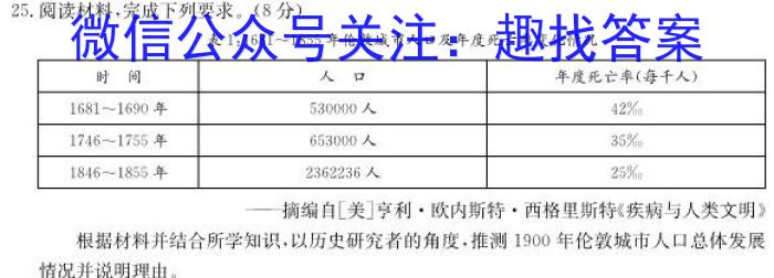 山西省晋城市阳城县2022-2023学年八年级第二学期学业质量监测历史试卷