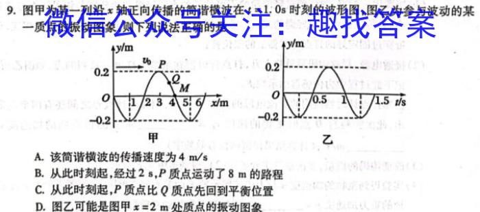 安徽省2023-2024学年度八年级阶段诊断(一)(R-PGZX