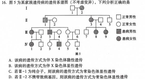 山东省菏泽市成武县南鲁学校2023-2024学年度九年级上学期开学考试生物