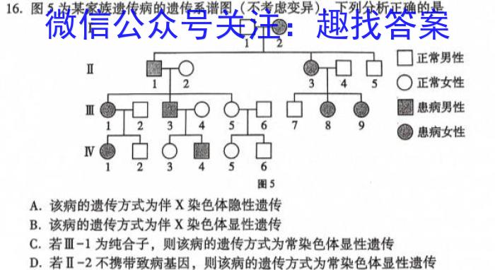 2024届名师原创分科模拟(六)ZS4生物试卷答案