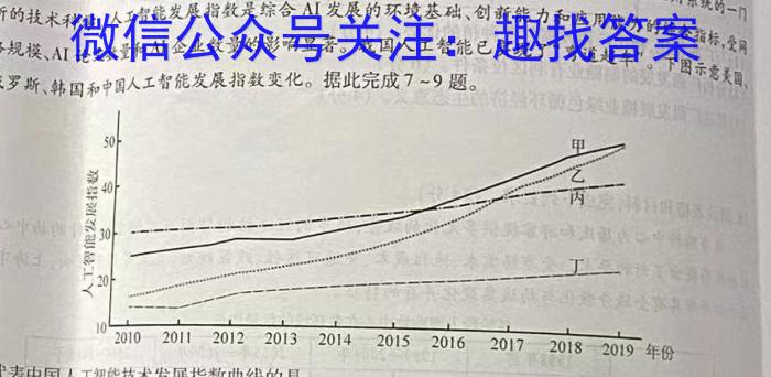 智慧上进 江西省2024届新高三第一次大联考政治1