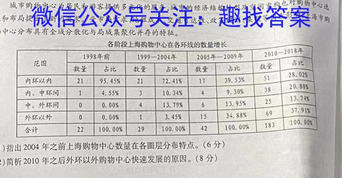 2024福建福州高三开学第一次质检地理.