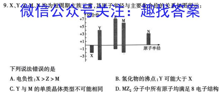 智慧上进 江西省2024届新高三第一次大联考化学