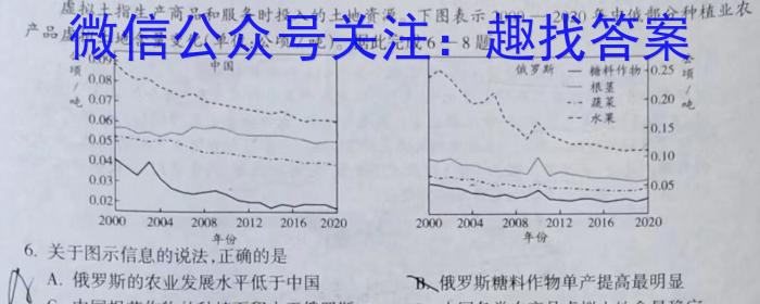 广东省罗湖区2023-2024学年高三第一次质量检测政治1