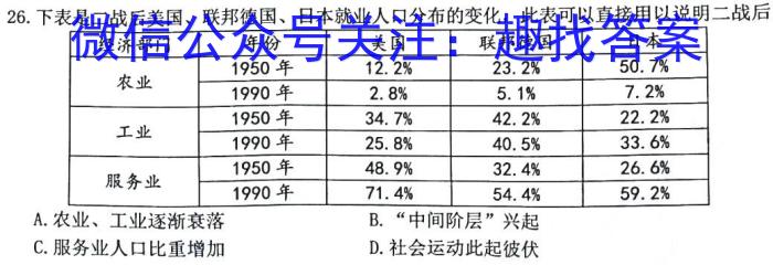 河南2024届高三年级8月入学联考（23-10C）历史试卷及参考答案历史