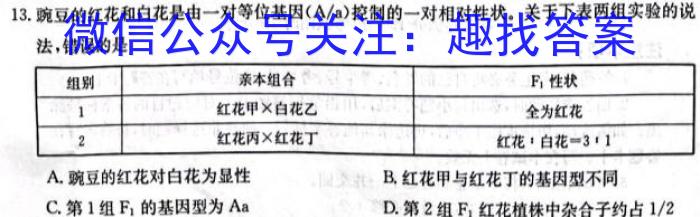 辽宁省铁岭市六校2024-2023学年下学期高二期末考试(24-05B)生物