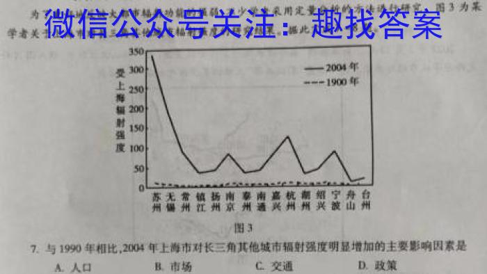 2024届名师原创分科模拟(三)ZS4&政治