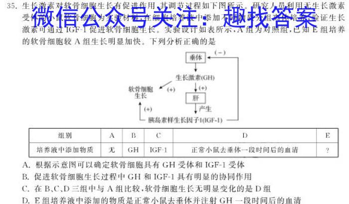 2024-2023学年贵州省高二年级7月考试(23-409B)生物