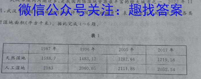 山西省大同市2023年七年级新生学情监测地.理