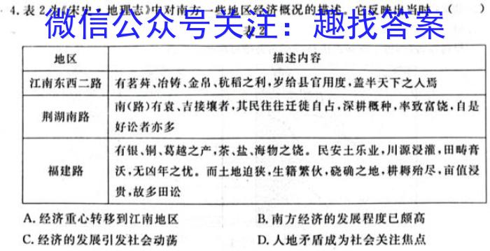 2024届广东省高三8月联考（政治）