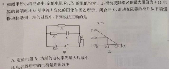 2024年普通高等学校招生全国统一考试