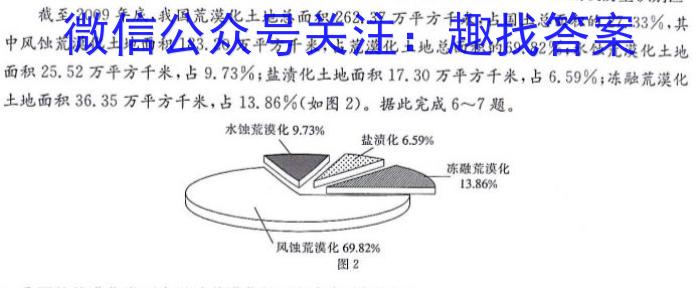 河南省2024届高三年级8月入学考试政治~