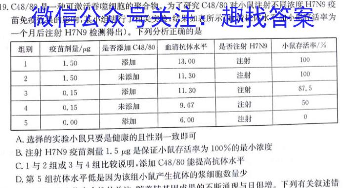 安徽省合肥市包河区2024-2023学年八年级第二学期期末考试生物