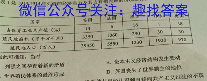 2024届广东省高三8月联考政治试卷d答案