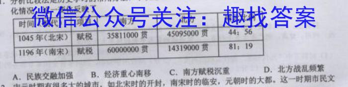 河南2024届高三年级8月入学联考（23-10C）物理试卷及参考答案历史