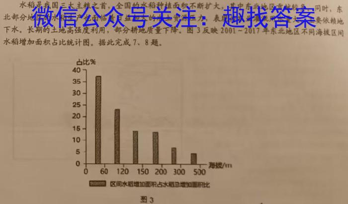 2024届河南省顶尖计划高三联考（一）地.理