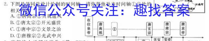 河南省2024届高三年级八月名校联合考试历史