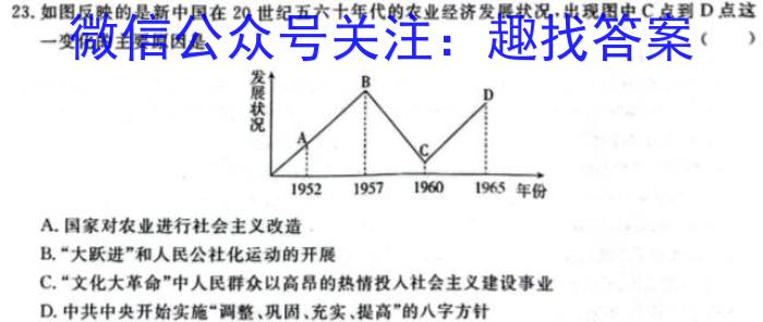 炎德英才大联考 长郡中学2024届高三月考试卷(一)历史