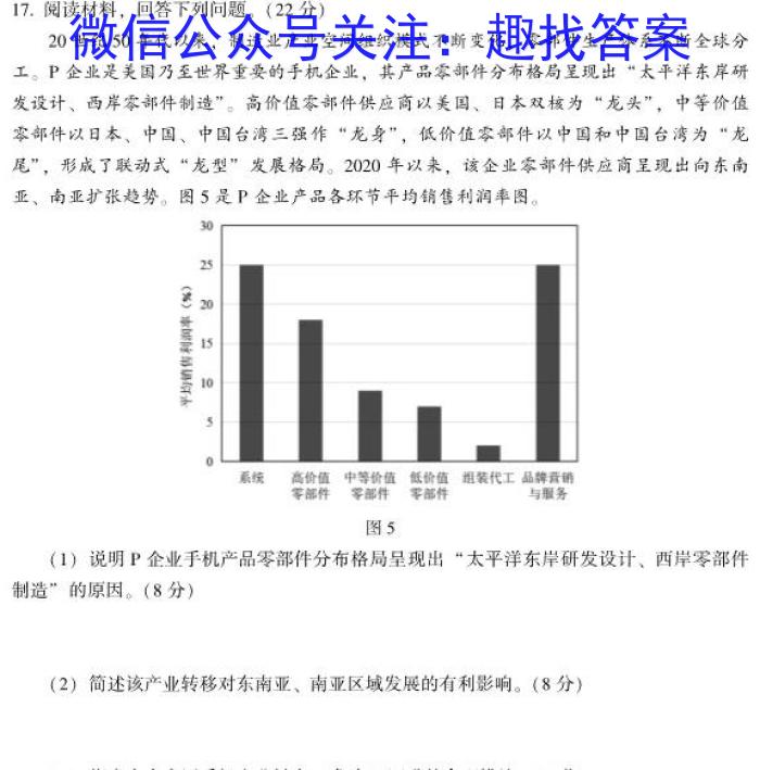 2024湖南省天壹名校联盟高三8月入学联考l地理