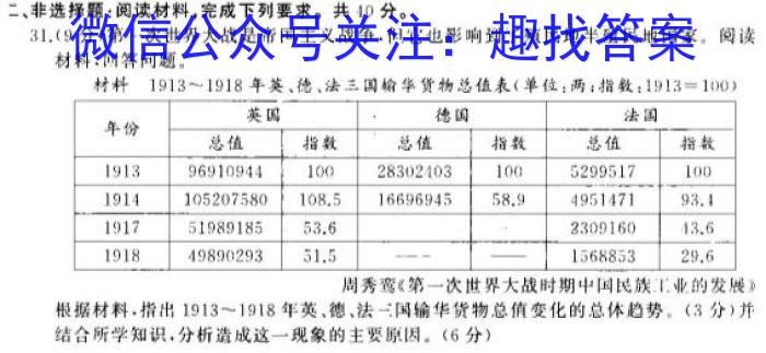 河南2024届高三年级8月入学联考（23-10C）历史试卷及参考答案历史试卷