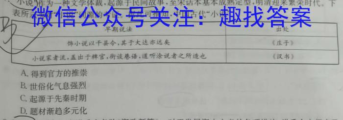 甘肃省2024届新高考备考模拟考试(243014Z)历史试卷