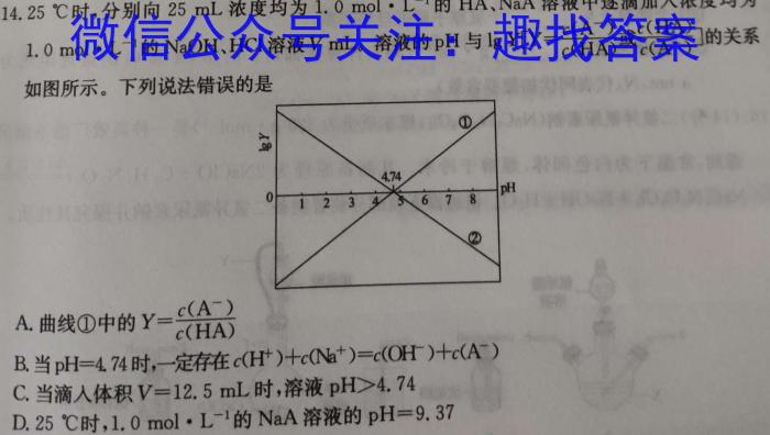 q东北育才学校科学高中部2023-2024学年度高三高考适应性测试(一)化学