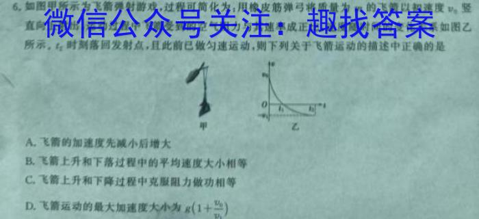 “耀正优+”2023-2024学年高二期末测试数学