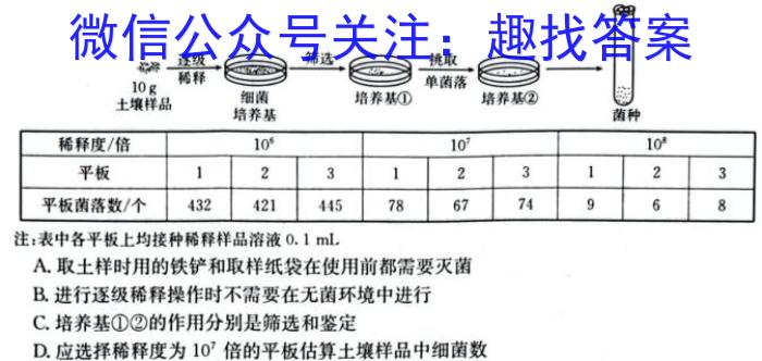 2024届浙江省强基联盟高三仿真模拟(一）23-FX13C生物