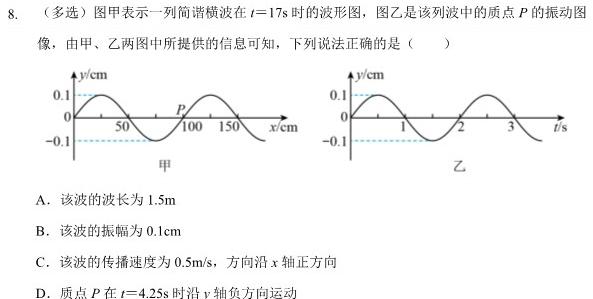 开卷文化2024普通高等学校招生全国统一考试模拟卷(六)数学.考卷答案