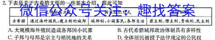 ［衡水大联考］2024届广东省新高三年级8月开学大联考政治试卷及答案历史